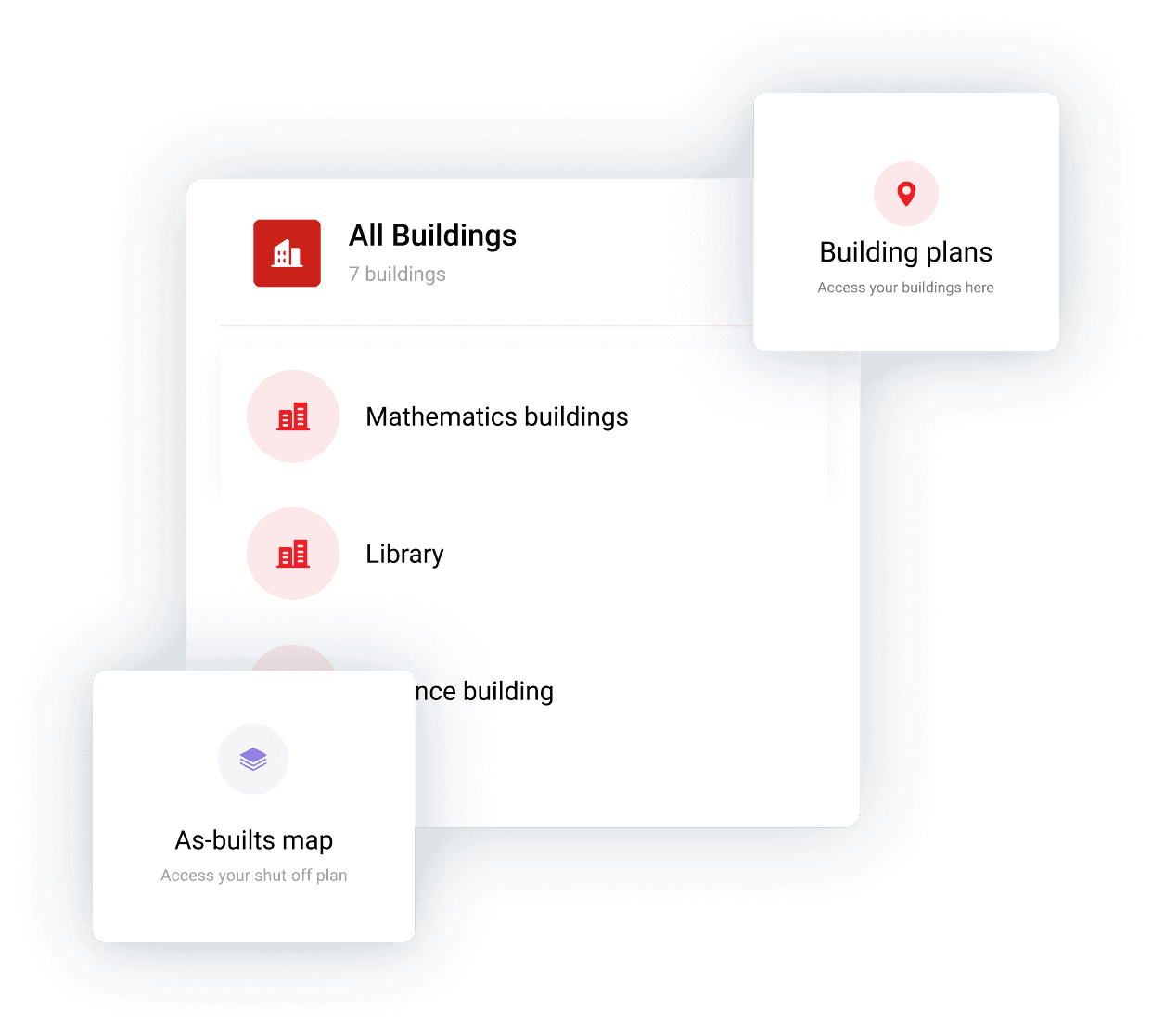 Facilities Management System Software